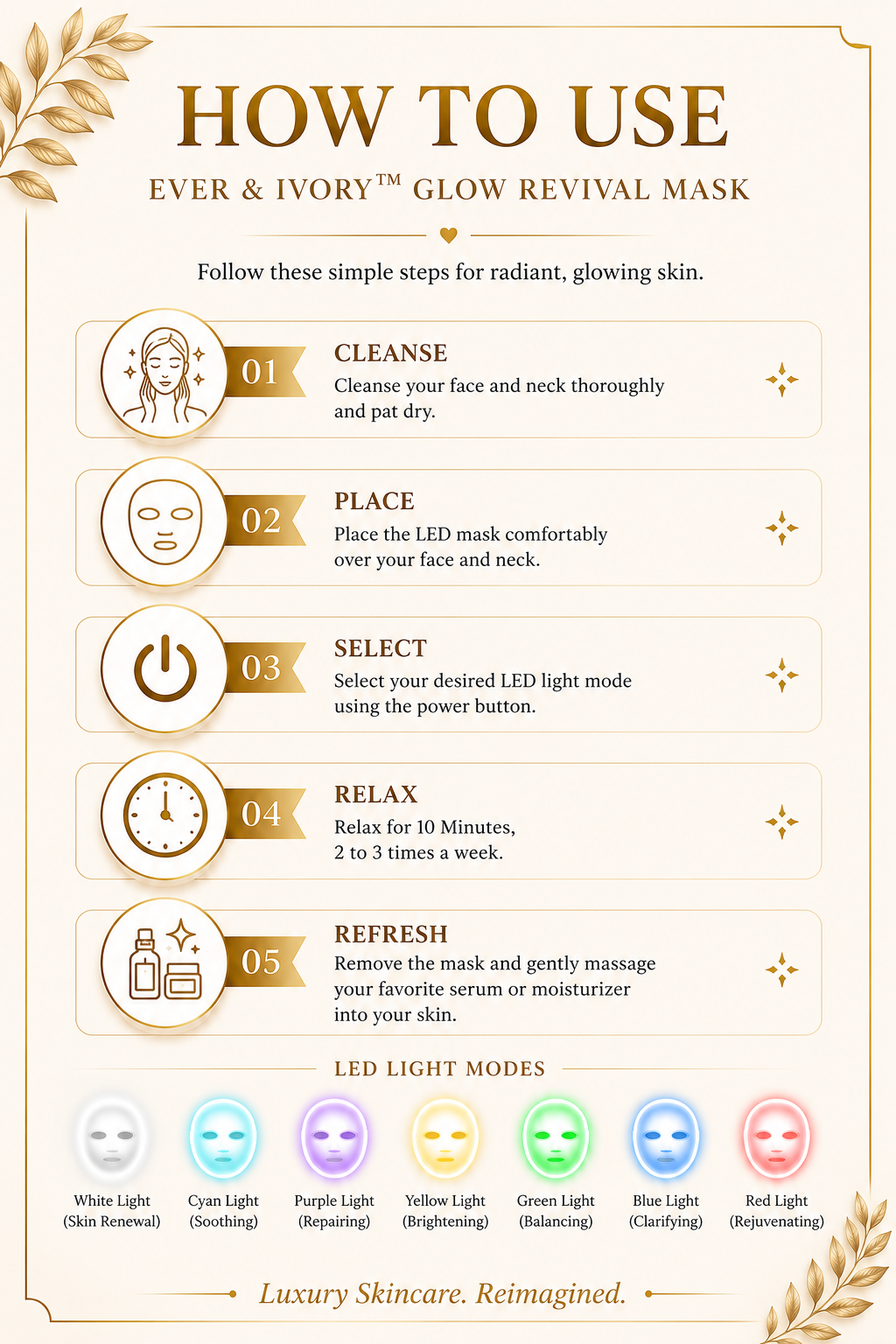 Glow. Refresh. Shine Bundle
